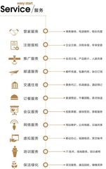 东三环地标，见证金融变迁传奇 - 缩略图 5