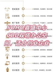 SOHO嘉盛中心CBD双塔办公空间，适合创业企业 - 缩略图 1