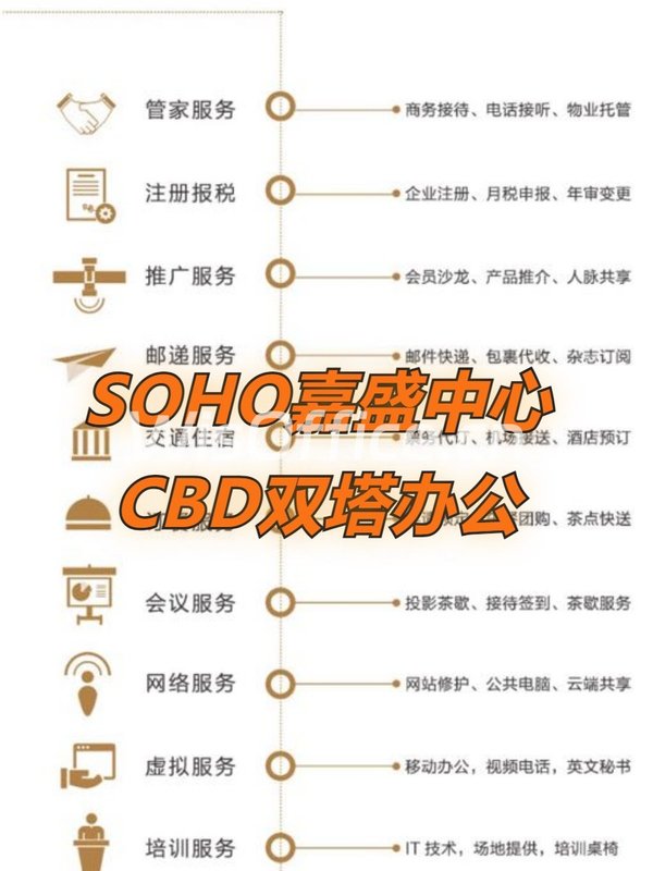 SOHO嘉盛中心CBD双塔办公 - 首图