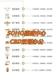 SOHO嘉盛中心CBD双塔办公 - 缩略图 1