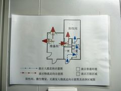 一栋楼养9个团队，内部协作不交叉 - 缩略图 5