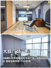 亦庄打工人的新据点 - 缩略图 1