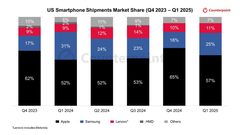 诺基亚转型启示：办公空间需适应新需求 - 缩略图 14
