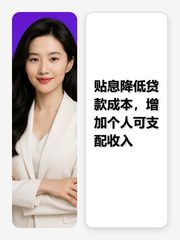 贷款贴息新政解读：办公选址更轻松 - 缩略图 1